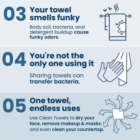 Clean Skin Club Facial Towels 50 Pieces