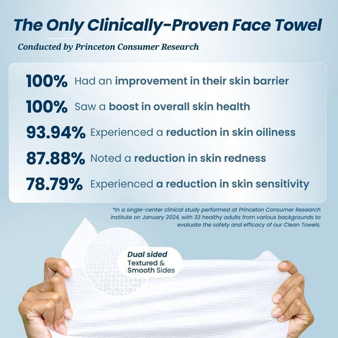 Clean Skin Club Facial Towels 50 Pieces