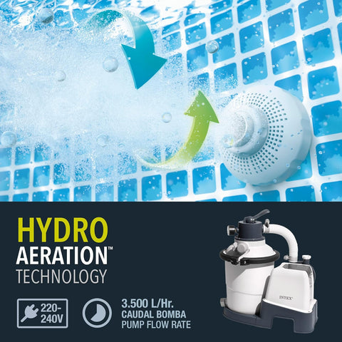 Intex Krystal Clear Sand Filter Pump SX925 925 GPH