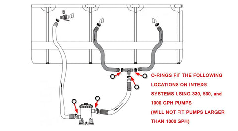 Intex Ring 3.2cm Hose Seal