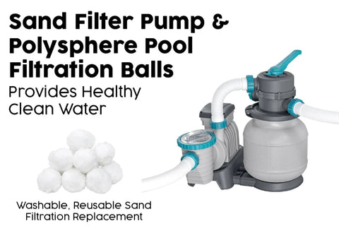 Bestway APX365 Above Ground Round Pool Set 671x132cm