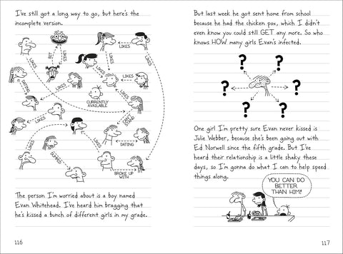 Diary Of A Wimpy Kid No.7 The Third Wheel