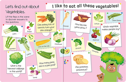 Big Questions From Little Learners, Why Do I Have To Eat My Vegetables?