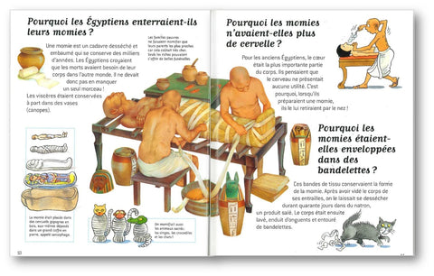 Questions Réponses No.5, L'Egypte Des Pharaons