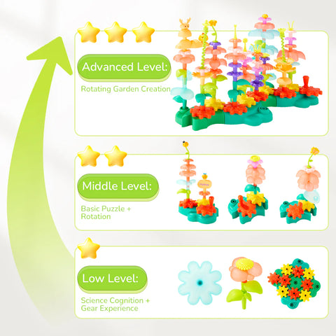 Mideer Rotating Garden Puzzle Blocks 101 Pieces