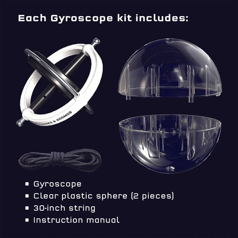 Gyroscope