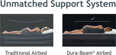 Dura-Beam Mid Rise Airbed Single With Fiber-Tech Bip 191x99x33cm