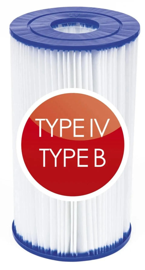 flowclear-filter-cartridge-type-IV-1-pack-58095-bestway-2.webp