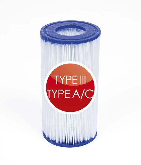 FlowClear Type III Filter Cartridge 1-Pack