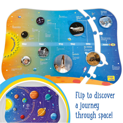 Imagimake Mapology Solar System