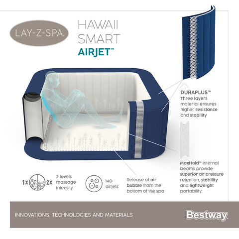 Lay-Z-Spa® Hawaii Smart AirJet 180x180x71cm 6 Person