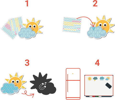 Loolipo Magnets À Strasser, Funny Weather Magnets