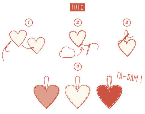 Loolipo Kit À Coudre En Feutrine 3 Coeurs, Poppy Heart