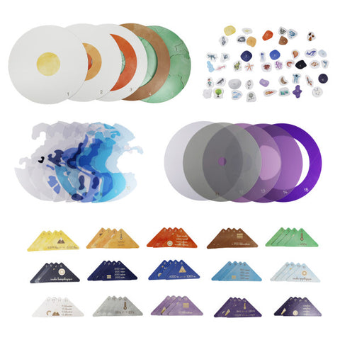 Loolipo Ma Maquette Couches Terrestres