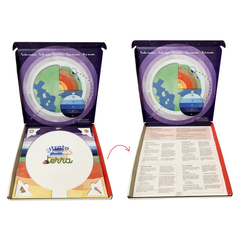 Loolipo Ma Maquette Couches Terrestres