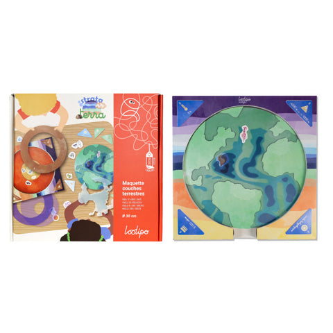 Loolipo Ma Maquette Couches Terrestres