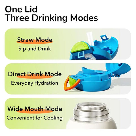 Mideer Double Drinking Insulation Cup, Backpacker Wolf 480ml