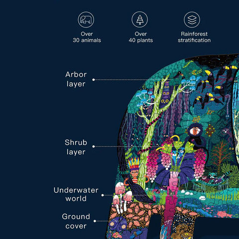 Mideer Elephant Dream Puzzle 280 Pieces