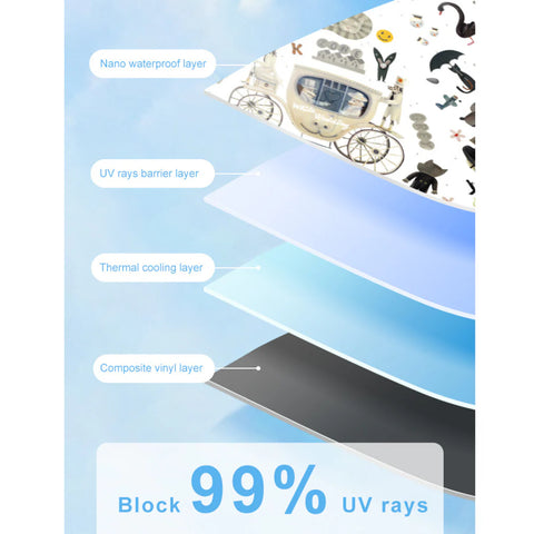 Mideer Rain and Sun Umbrella, Fantasy Tale Taro Purple