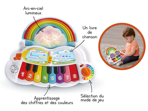 Piano Arc En Ciel Lumi Magique, Jouet Piano Bébé