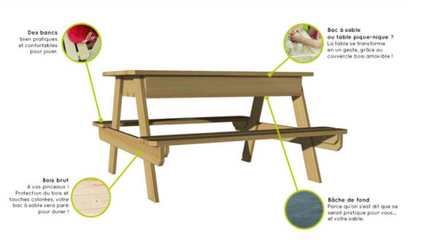 Table Pique-Nique + Bac à Sable  92x90x50cm